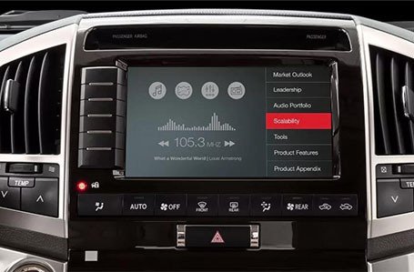 SSP電源在車載影音耐久測試系統的應用